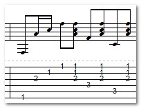Sơ đồ minh họa cách đệm điệu Bolero guitar kết hợp giữa rải nốt và quạt chả