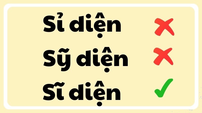 Xác định từ đúng chính tả