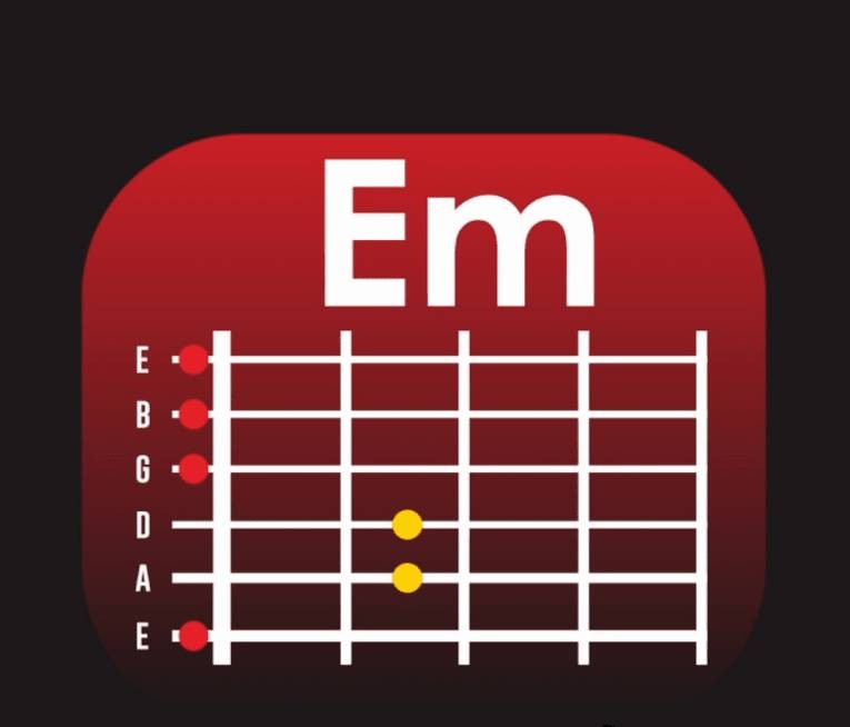 Biểu đồ hợp âm Em trên đàn guitar