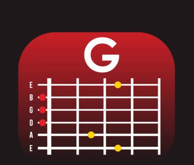 Biểu đồ hợp âm G trên đàn guitar