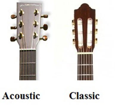 Cận cảnh phần cần đàn guitar acoustic với các trục lõi sắt nhỏ thẳng đứng